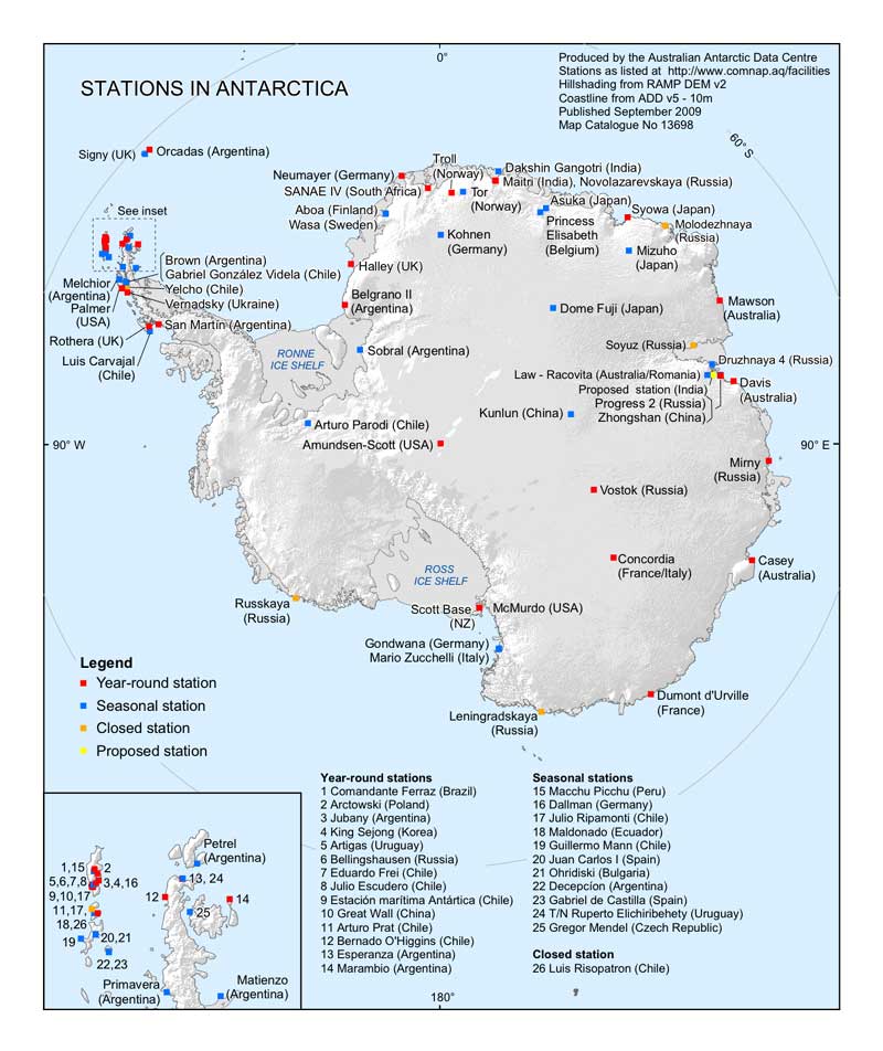 south pole